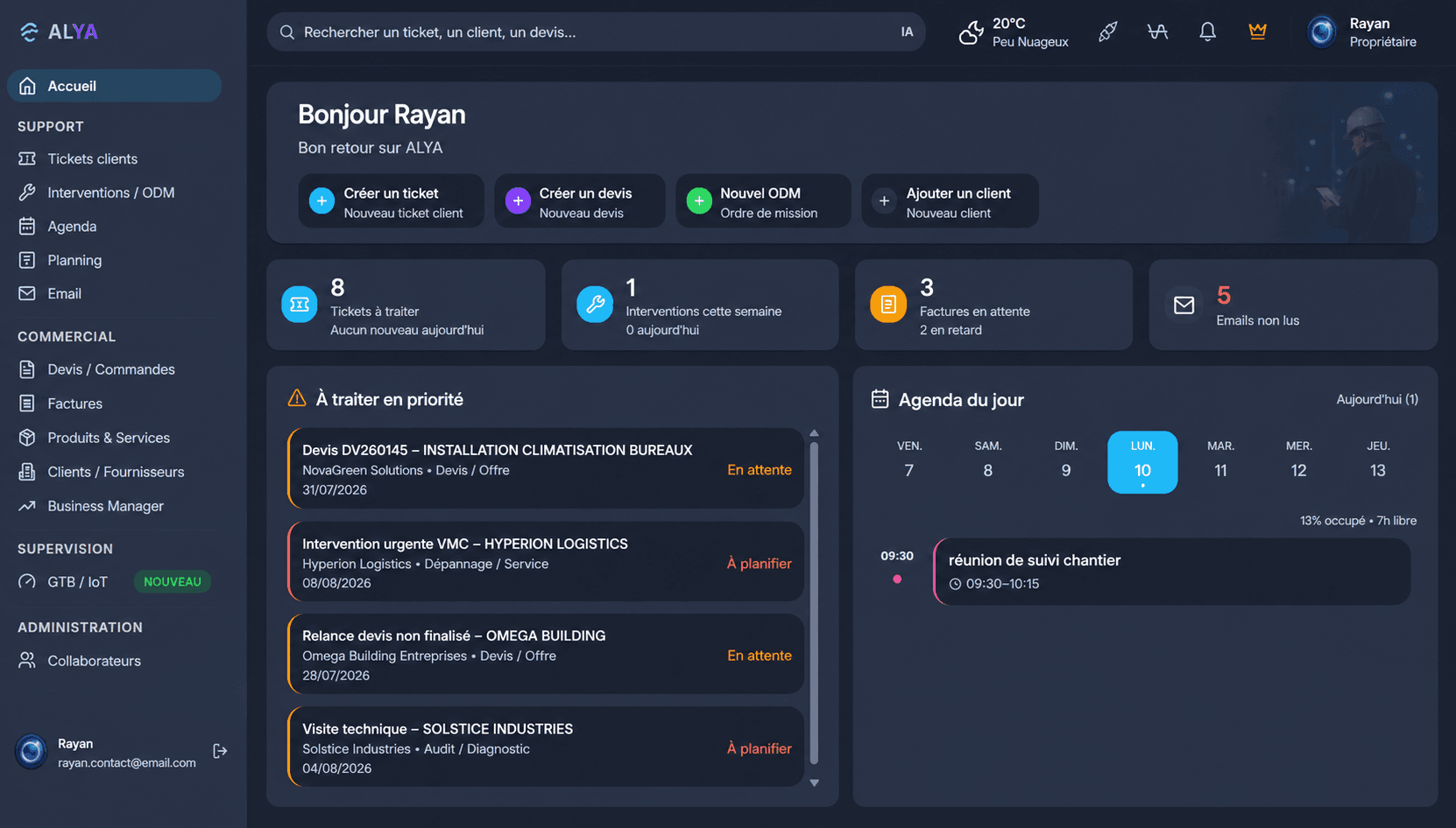 Tableau de bord K2S ALYA : tickets à traiter, interventions de la semaine, factures en attente et agenda du jour