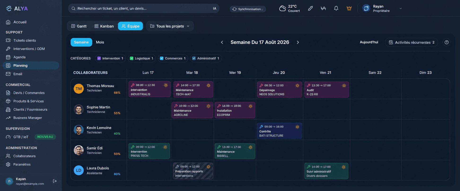 Planning hebdomadaire K2S ALYA : interventions, maintenances et dépannages répartis par collaborateur sur la semaine